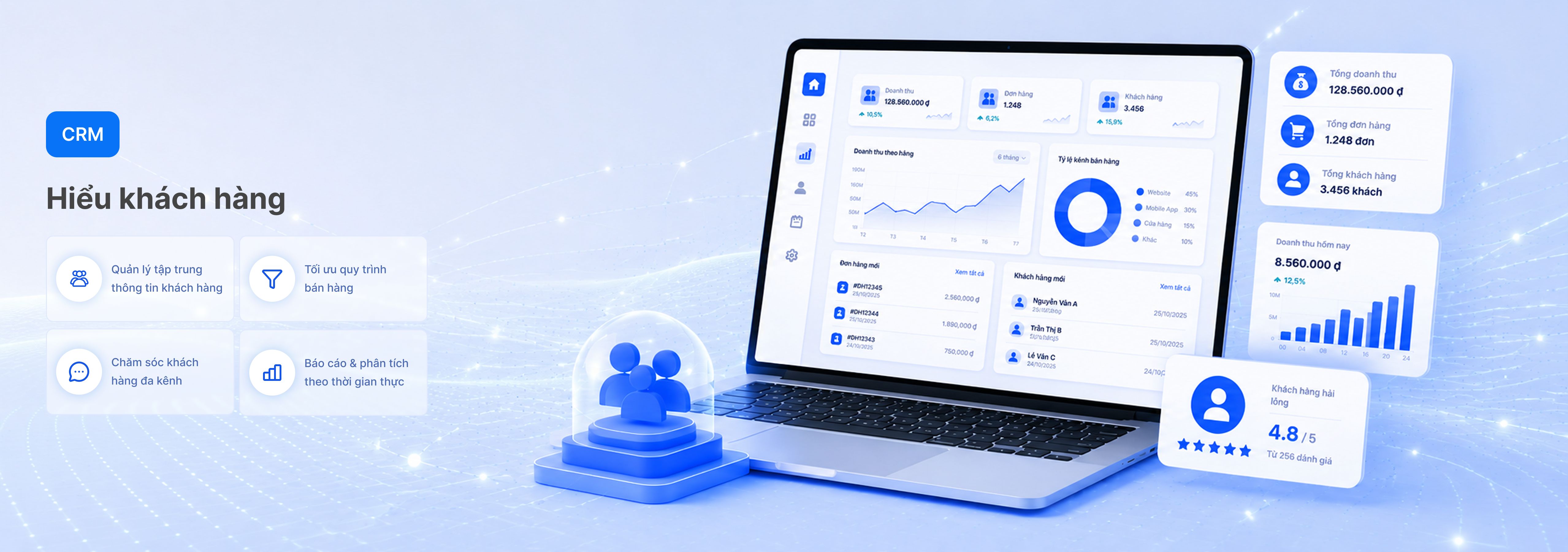 Banner chính CRM